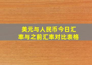 美元与人民币今日汇率与之前汇率对比表格