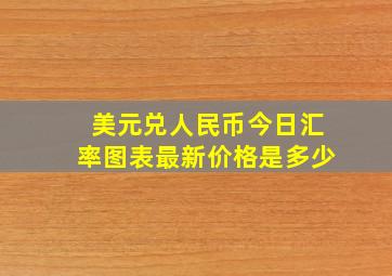 美元兑人民币今日汇率图表最新价格是多少