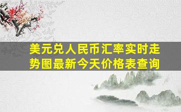 美元兑人民币汇率实时走势图最新今天价格表查询