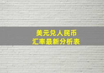 美元兑人民币汇率最新分析表