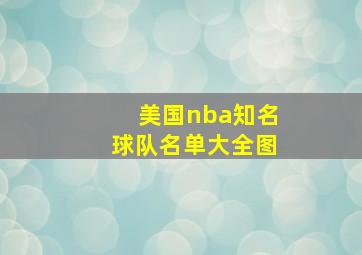 美国nba知名球队名单大全图