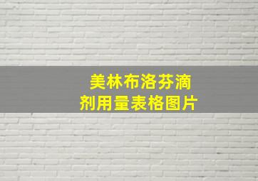 美林布洛芬滴剂用量表格图片