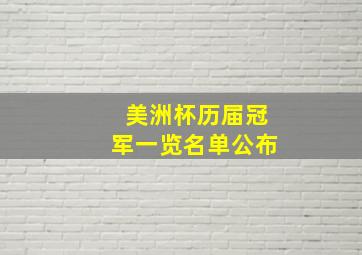 美洲杯历届冠军一览名单公布