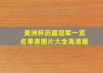 美洲杯历届冠军一览名单表图片大全高清版