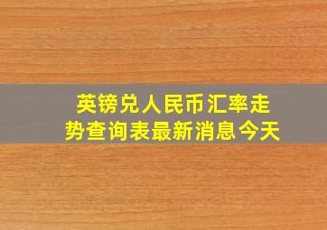 英镑兑人民币汇率走势查询表最新消息今天