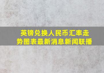 英镑兑换人民币汇率走势图表最新消息新闻联播