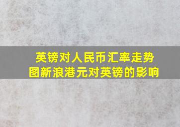 英镑对人民币汇率走势图新浪港元对英镑的影响