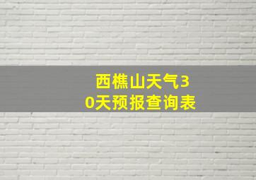 西樵山天气30天预报查询表