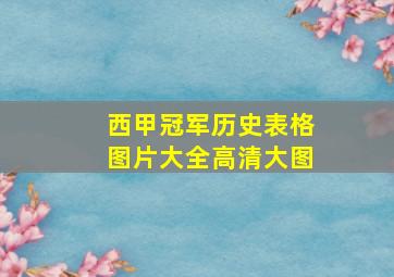 西甲冠军历史表格图片大全高清大图