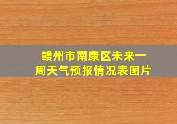 赣州市南康区未来一周天气预报情况表图片