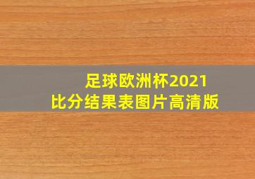 足球欧洲杯2021比分结果表图片高清版