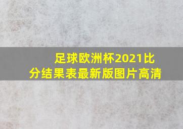 足球欧洲杯2021比分结果表最新版图片高清