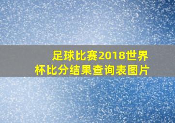 足球比赛2018世界杯比分结果查询表图片