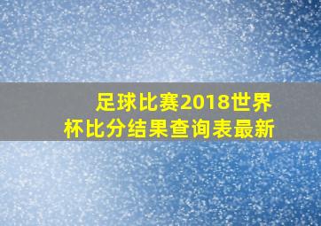 足球比赛2018世界杯比分结果查询表最新