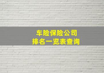 车险保险公司排名一览表查询