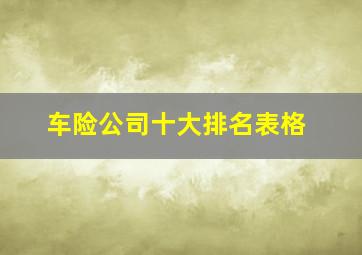 车险公司十大排名表格