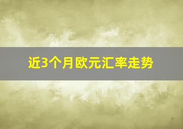 近3个月欧元汇率走势