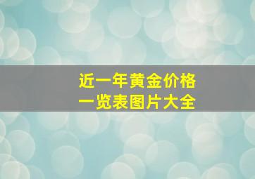 近一年黄金价格一览表图片大全