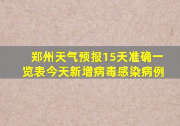 郑州天气预报15天准确一览表今天新增病毒感染病例