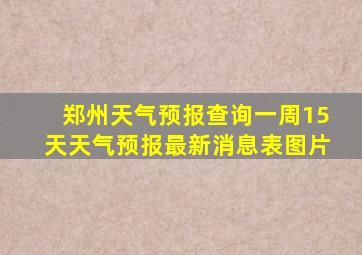 郑州天气预报查询一周15天天气预报最新消息表图片