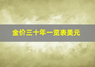 金价三十年一览表美元