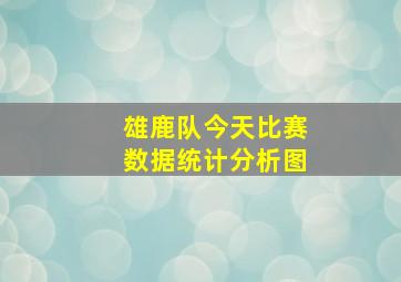 雄鹿队今天比赛数据统计分析图