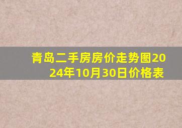 青岛二手房房价走势图2024年10月30日价格表