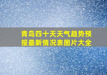 青岛四十天天气趋势预报最新情况表图片大全