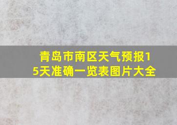 青岛市南区天气预报15天准确一览表图片大全