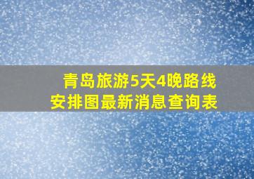 青岛旅游5天4晚路线安排图最新消息查询表