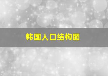 韩国人口结构图