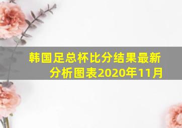 韩国足总杯比分结果最新分析图表2020年11月