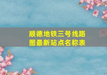 顺德地铁三号线路图最新站点名称表