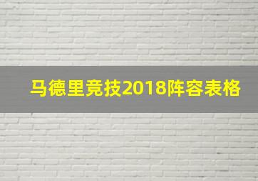 马德里竞技2018阵容表格