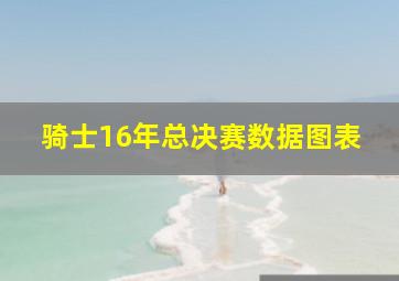 骑士16年总决赛数据图表