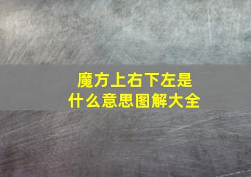 魔方上右下左是什么意思图解大全