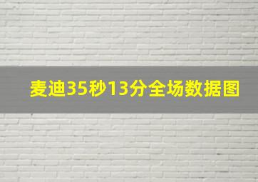 麦迪35秒13分全场数据图