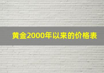 黄金2000年以来的价格表