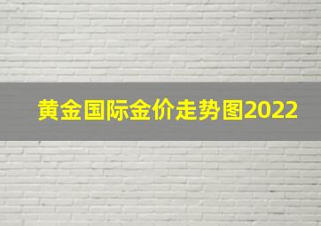 黄金国际金价走势图2022