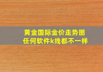 黄金国际金价走势图任何软件k线都不一样