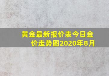 黄金最新报价表今日金价走势图2020年8月